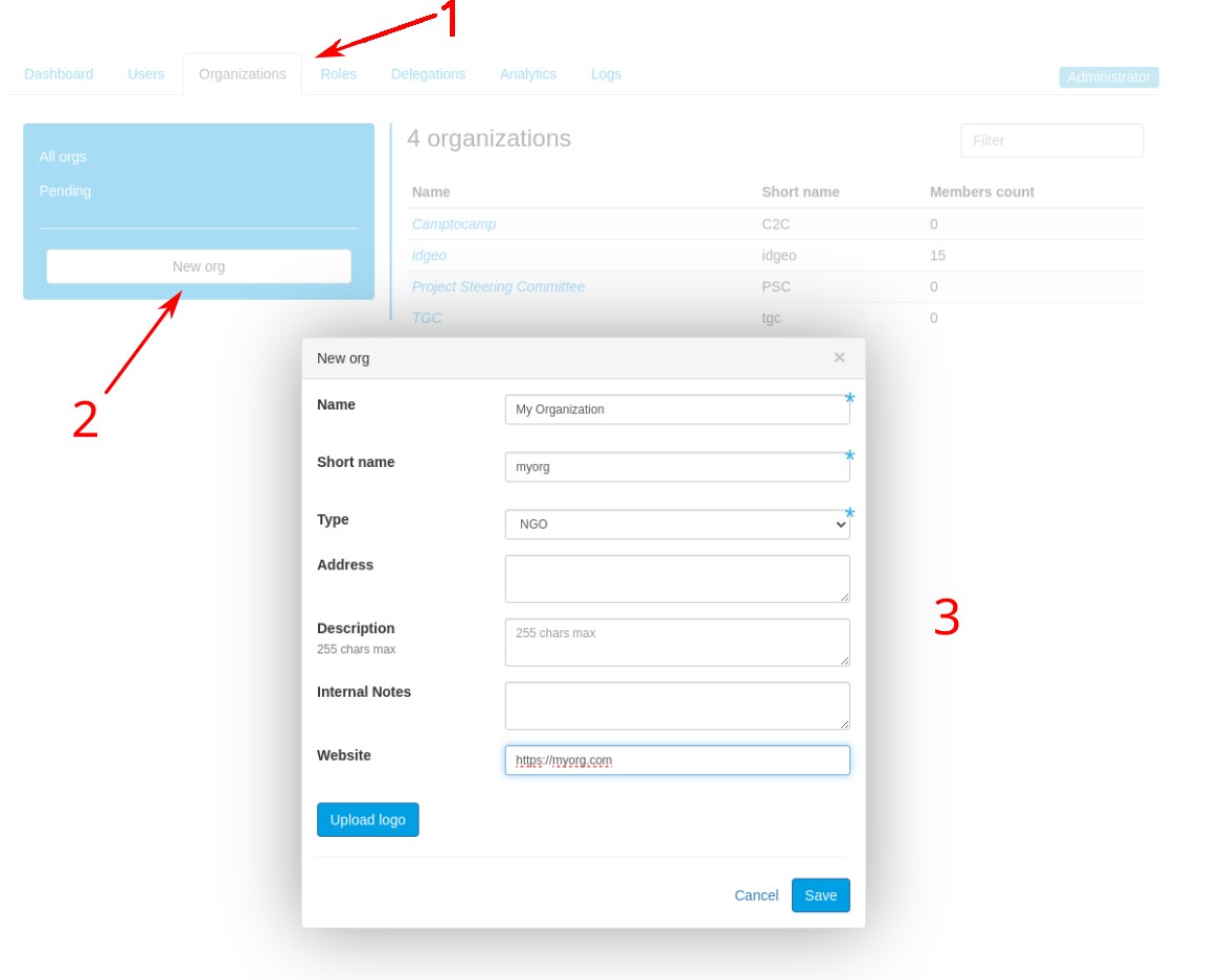 A platform administrator is creating a new organization
